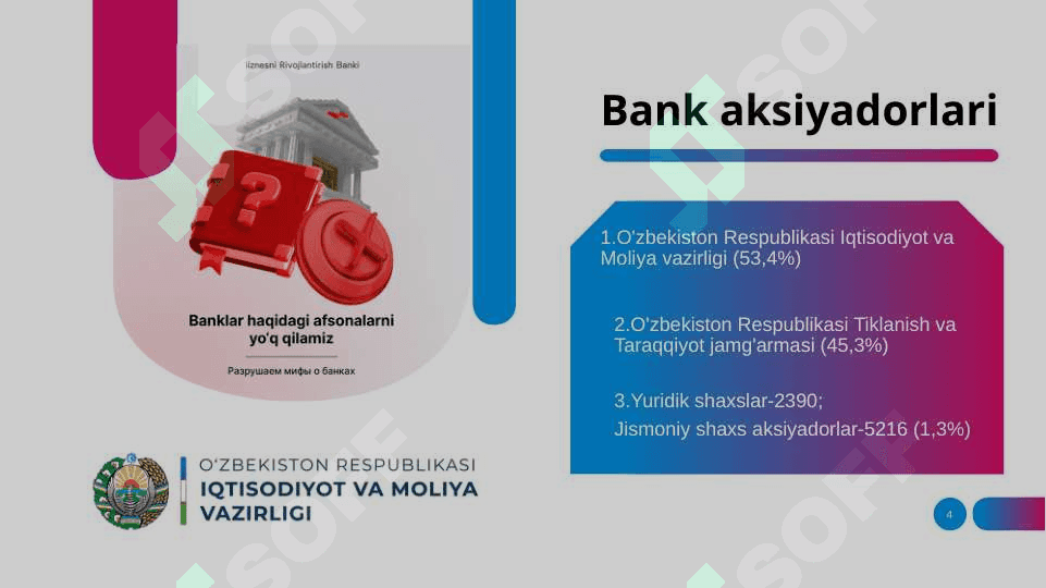 BIZNESNI RIVOJLANTIRISH BANKI 4