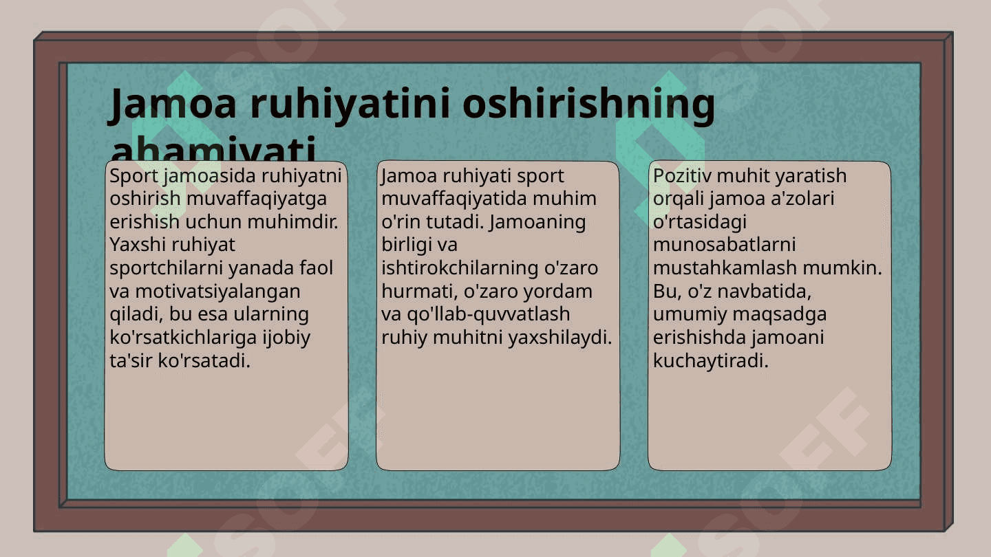 Sport jamoasini boshqarish psixologiyasi 3