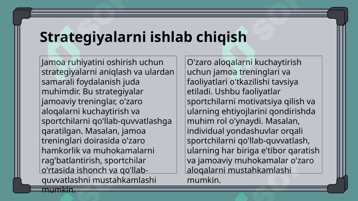 Sport jamoasini boshqarish psixologiyasi 4