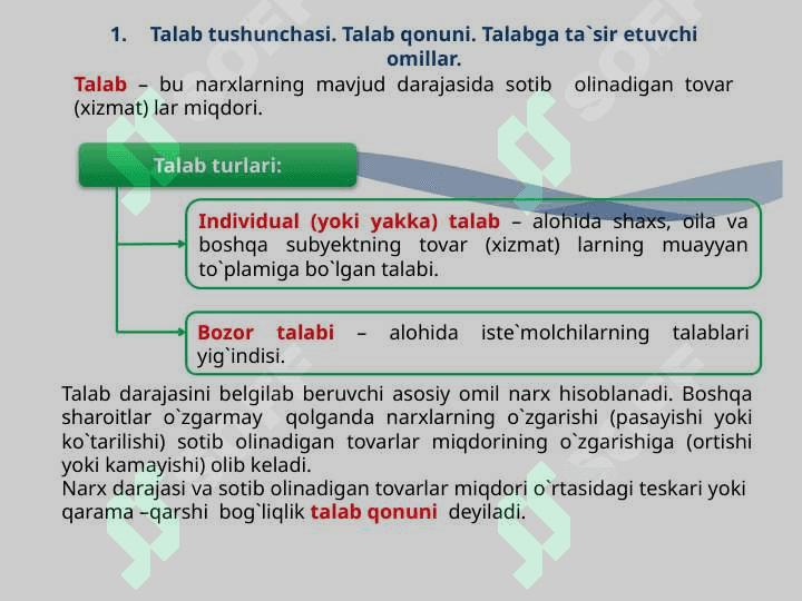Talab miqdoriga ta'sir qiluvchi omillar 3
