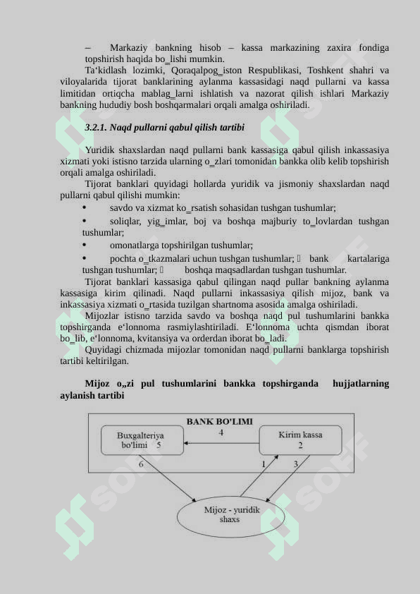 PUL AYLANMASI VA UNING TARKIBI 7
