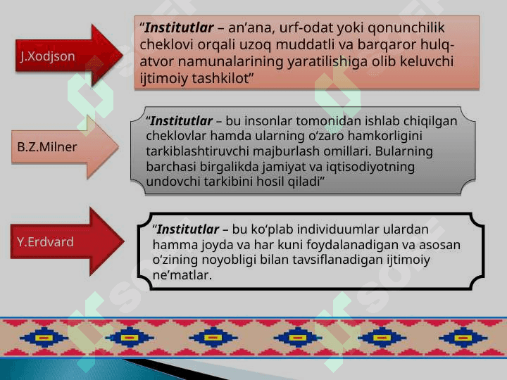 Institutlar va ularning jamiyat rivojlanishidagi roli 6