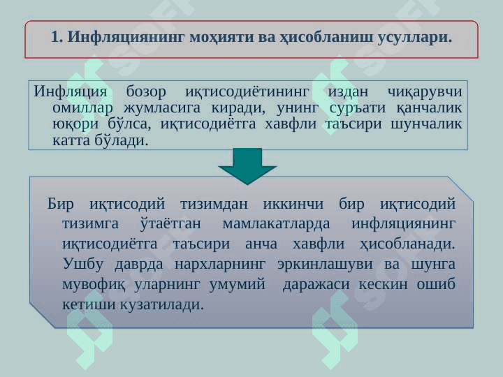 Inflatsiya 3