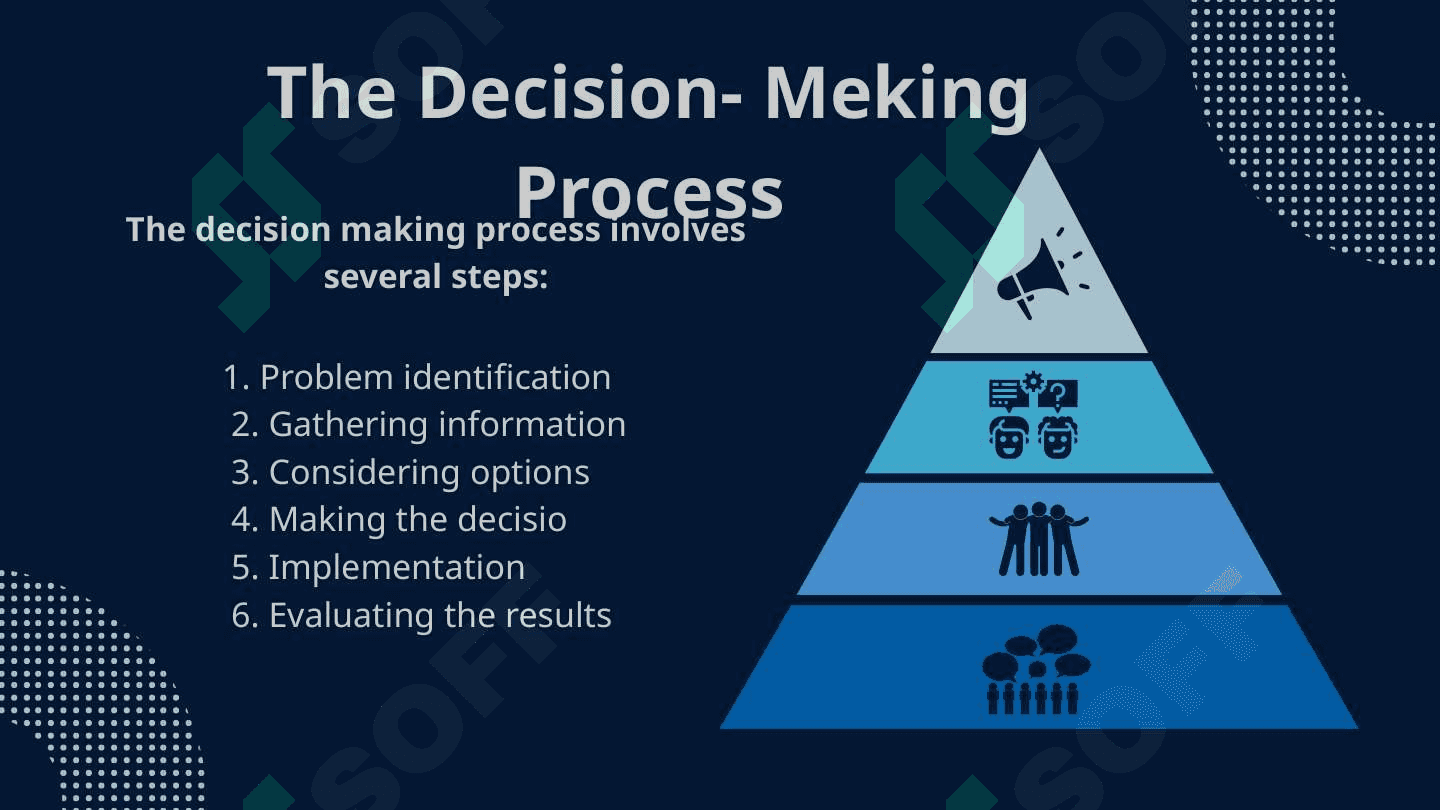 Decision making 3