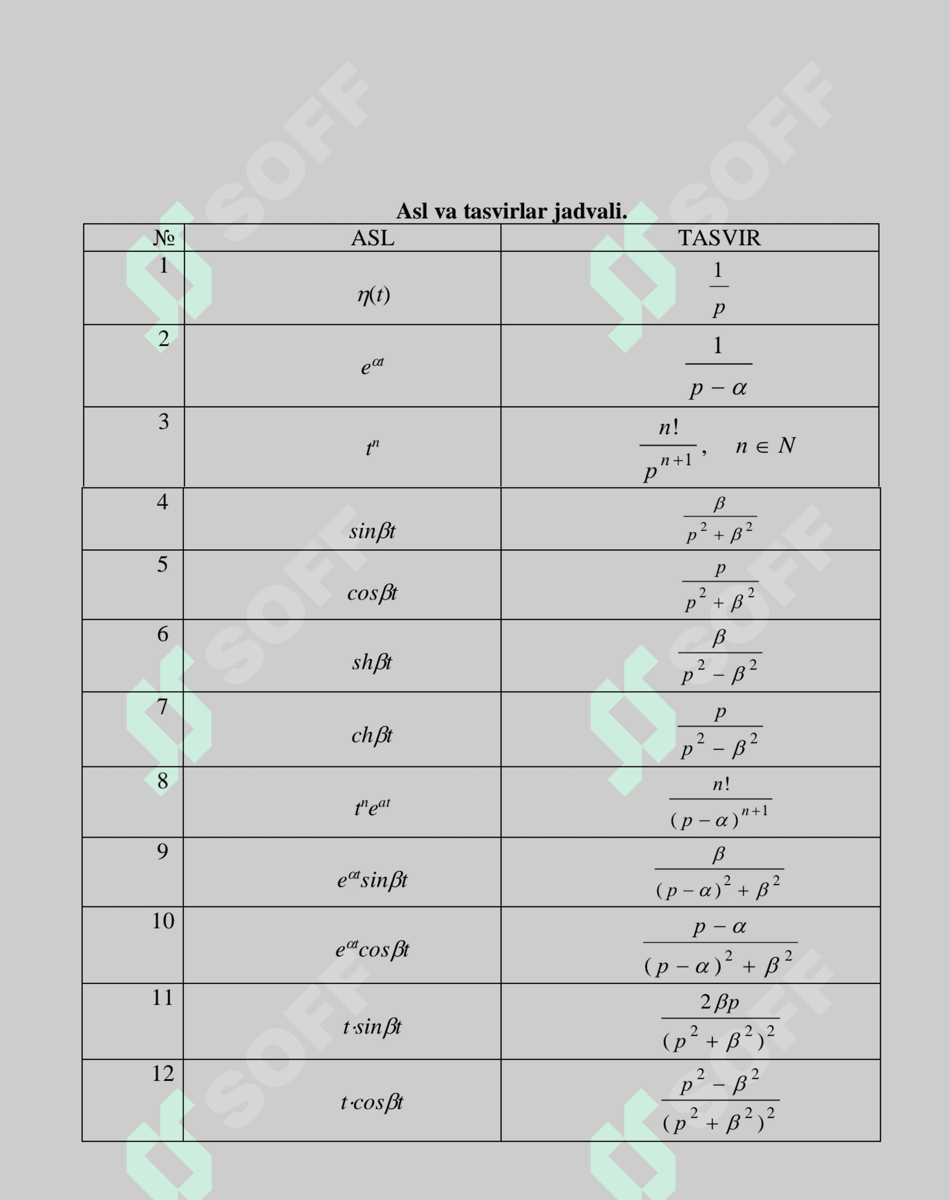 DIFERENSIAL TENGLAMALAR   BARCHA  SAVOLLAR YECHIMLARI. TATU 2025 YIL QAYTA O'QISH SAVOLLARI. 3
