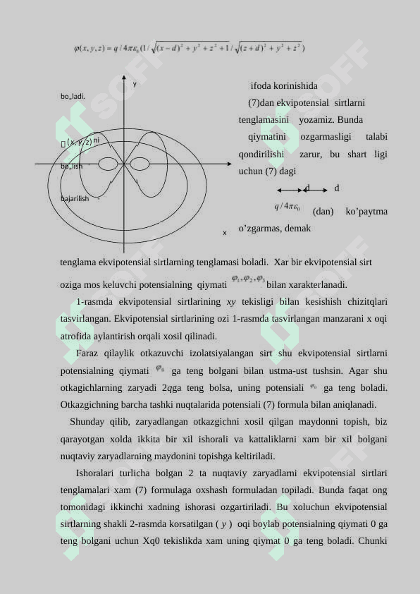 Elektrostatika masalalarini yechish usullari 4
