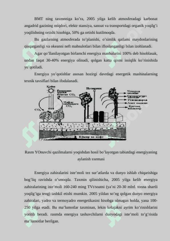 Energetika va atrof-muhit 4