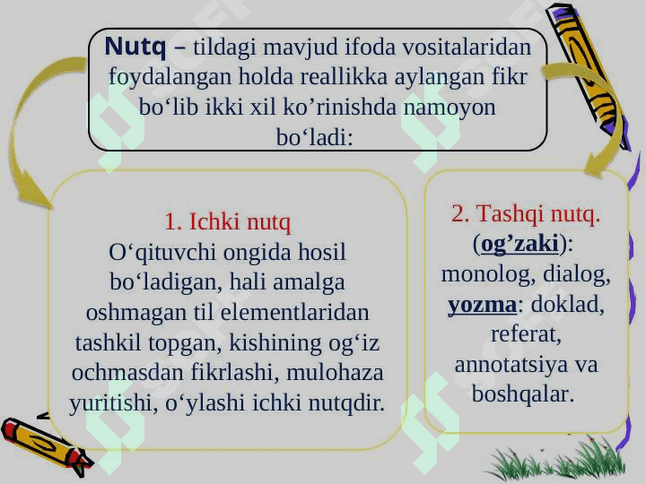 O'zbek xalq maqollari nutq madaniyati 3