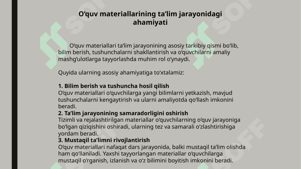 O‘quv materiallarini tayyorlashda kreativ yondashuv va ularni samarali tayyorlash tamoyillari 2