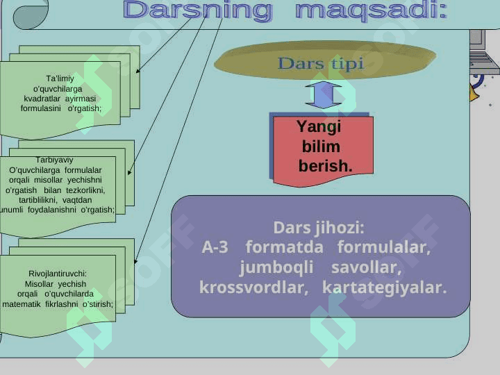 Kvadratlar ayirmasi formulasi dars ishlanma 3