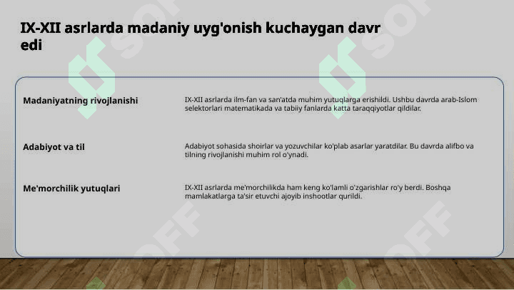 IX-XII asrlarda mamlakatimiz hududida ro'y bergan madaniy uyg'onish (Renessans).Buyuk allomalarning jahon sivilizatsiyasiga qo'shgan hissasi 2
