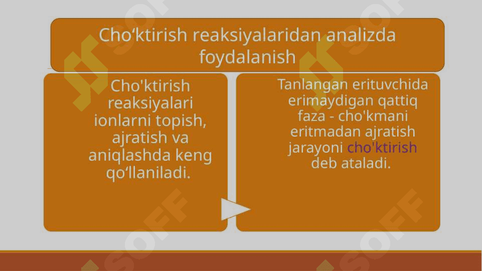 Birin-ketin cho`ktirish. Cho`kmalarning erishi. Ularning o`ziga xos sifat reaksiyalari 2