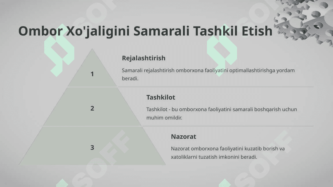 Qishloq Xo'jaligida Logistika va Ombor Xo'jaligi 4