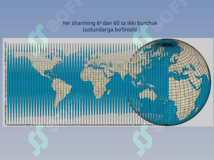 Topografik karta va planlar 7