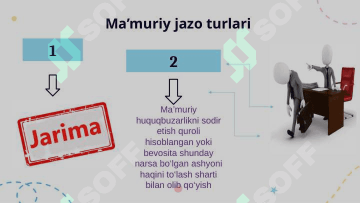 Davlat va huquq asoslari 4