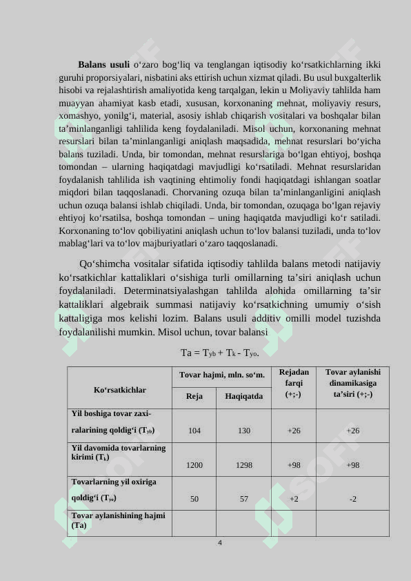 PUL MABLAG‘LARI VA HISOB–KITOBLAR HISOBI 4