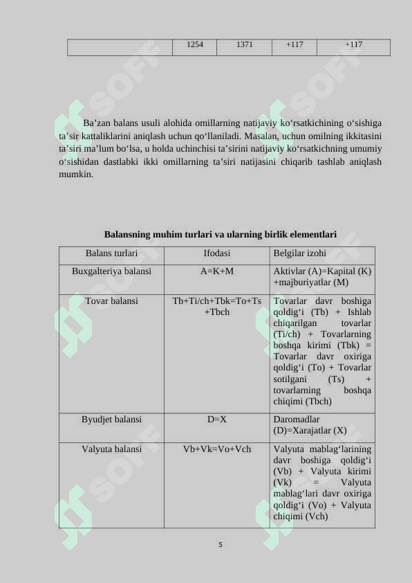 PUL MABLAG‘LARI VA HISOB–KITOBLAR HISOBI 5