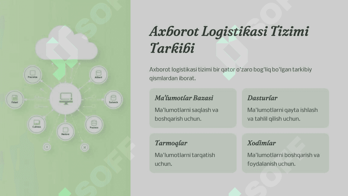 Axborot Logistikasi Zamonaviy Biznesning Muhim Omili 4