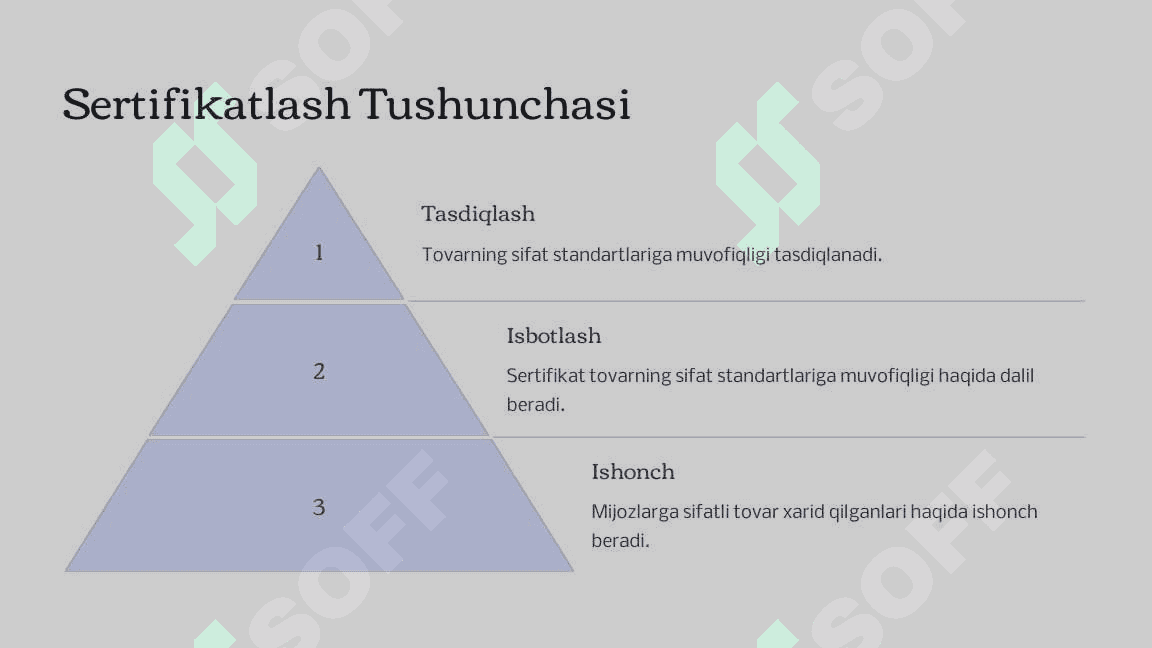 Logistika Tizimida Tovar Belgilari va Sertifikatlash 4