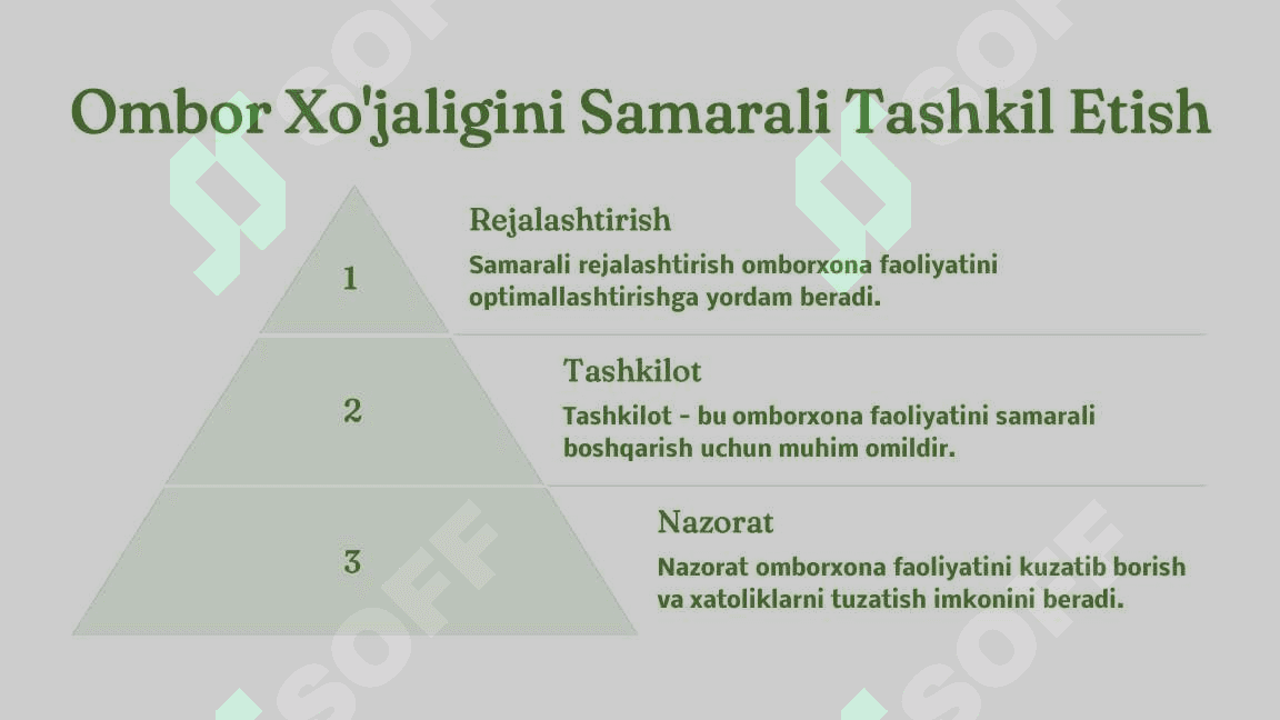 Qishloq Xojaligida Logistika va Ombor Xojaligi 4