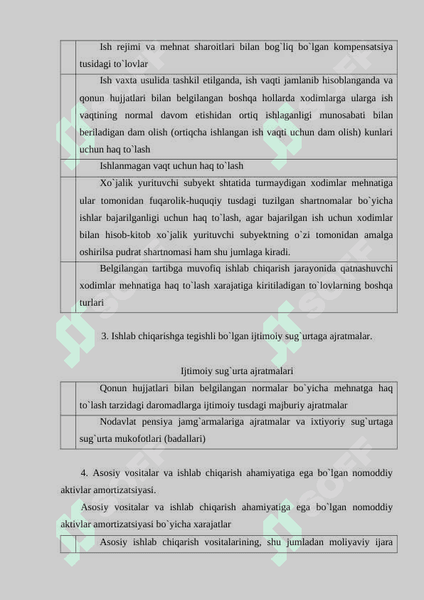 Mahsulot ish xizmatlar ishlab chiqarish xarajatlari tahlili 7