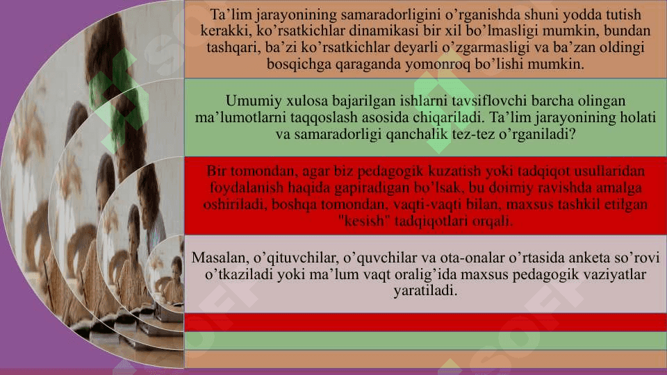 TARBIYA DIAGNOSTIKASIDA  TEST METODLARI 2