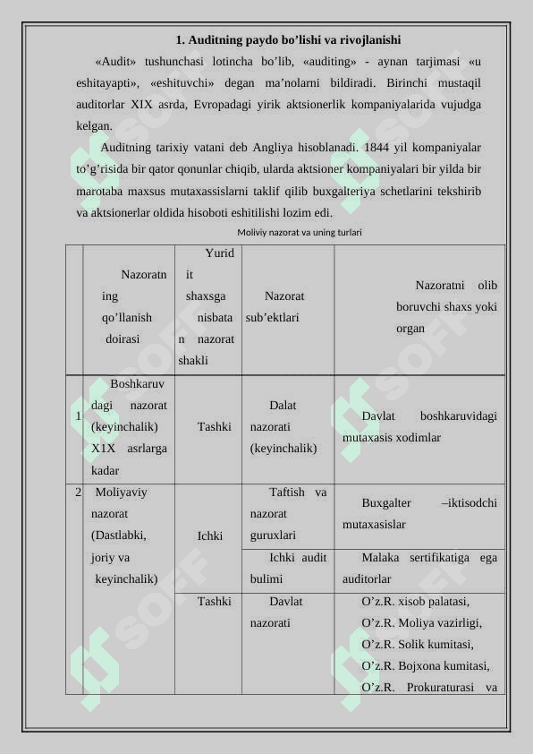 Auditning mohiyati, uning maqsadi va vazifalari 2