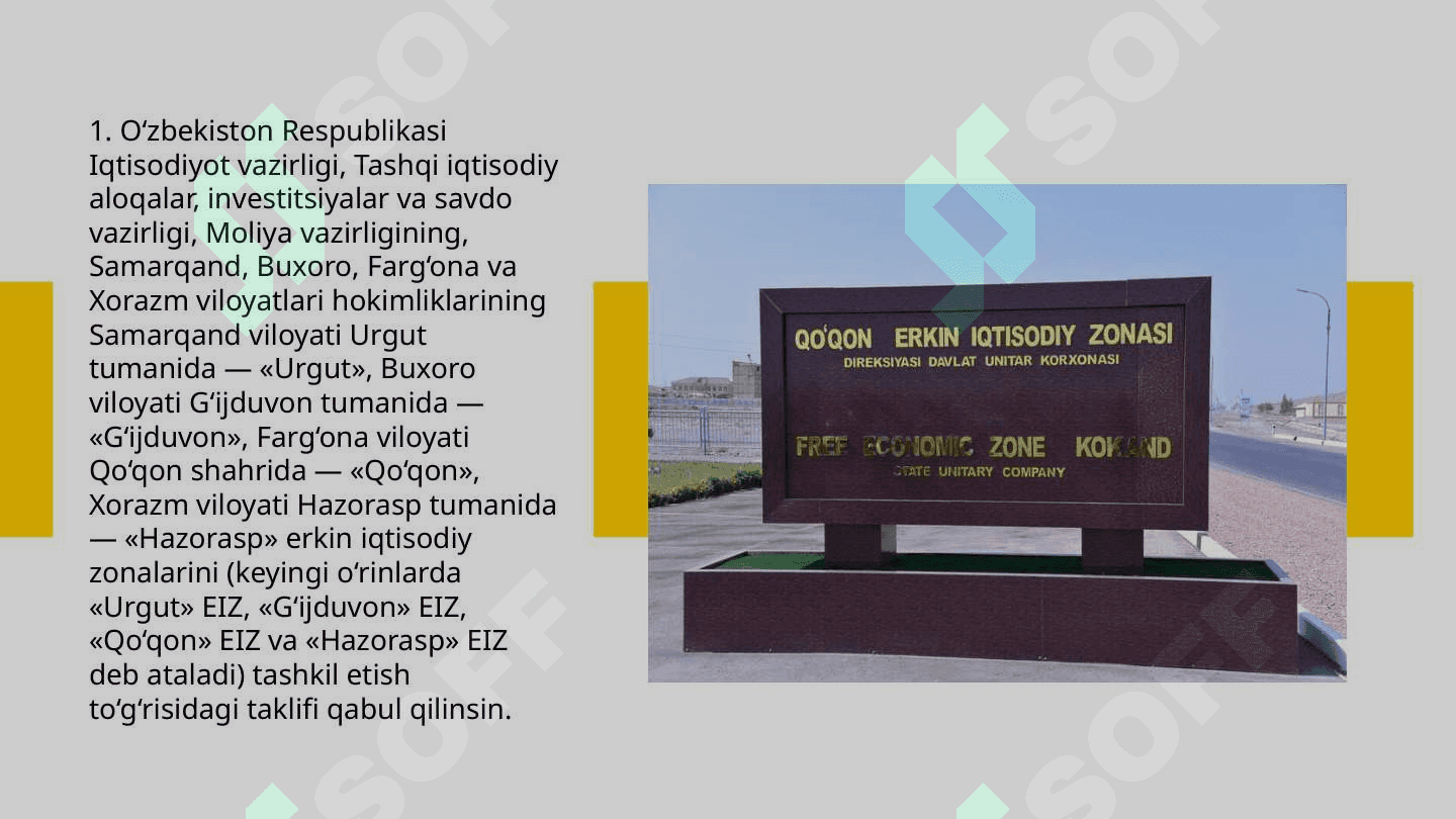 Erkin iqtisodiy zonalarni shakllantirish mexanizmlarini o‘rganish. 4