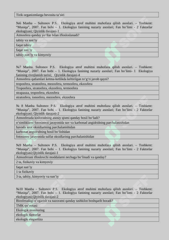 Ekologiya asoslari  fanidan T E ST  S A V O L L A R I 2