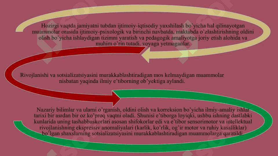 PEDAGOGIK  KORREKSIYA VA UNI  TASHKIL ETISH 2