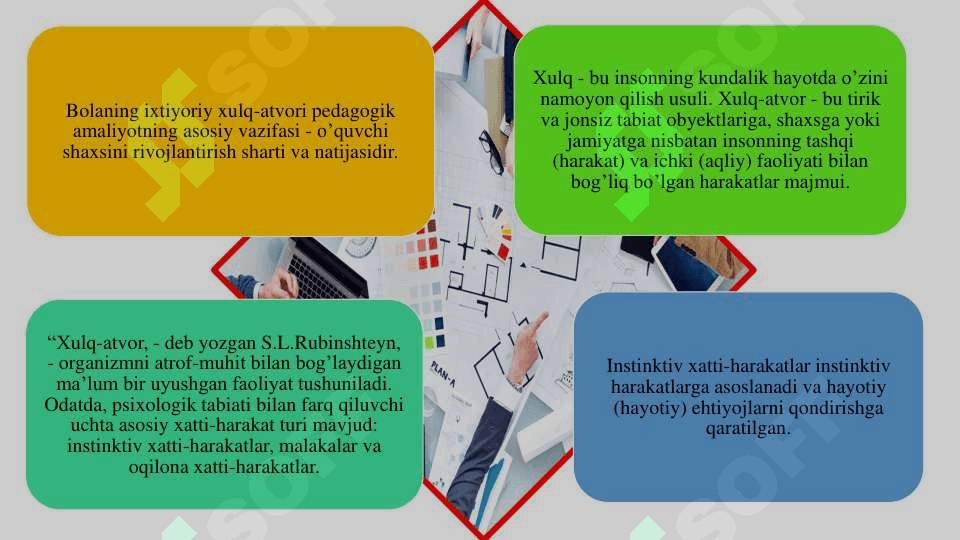 O’QUVCHILARNING AQLIY  RIVOJLANISHINI  DIAGNOSTIKA QILISH 2