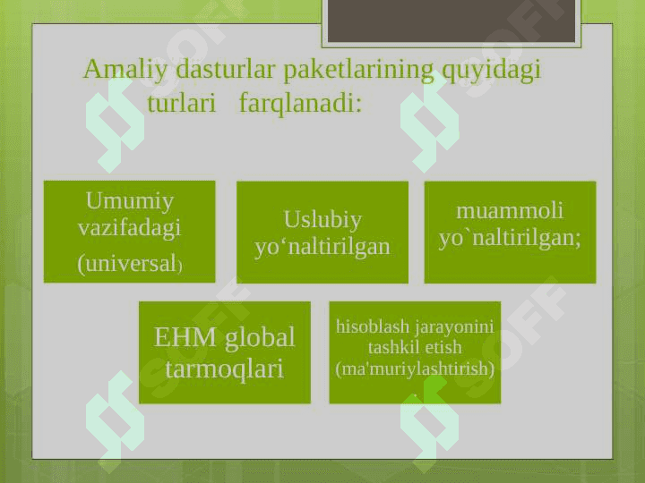 Amaliy dastur paketlari 6