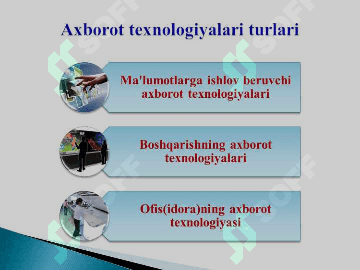Ta’lim texnologiyasini tuzilishi. Axborot texnologiyasi tushunchasi va klassifikatsivasi 7
