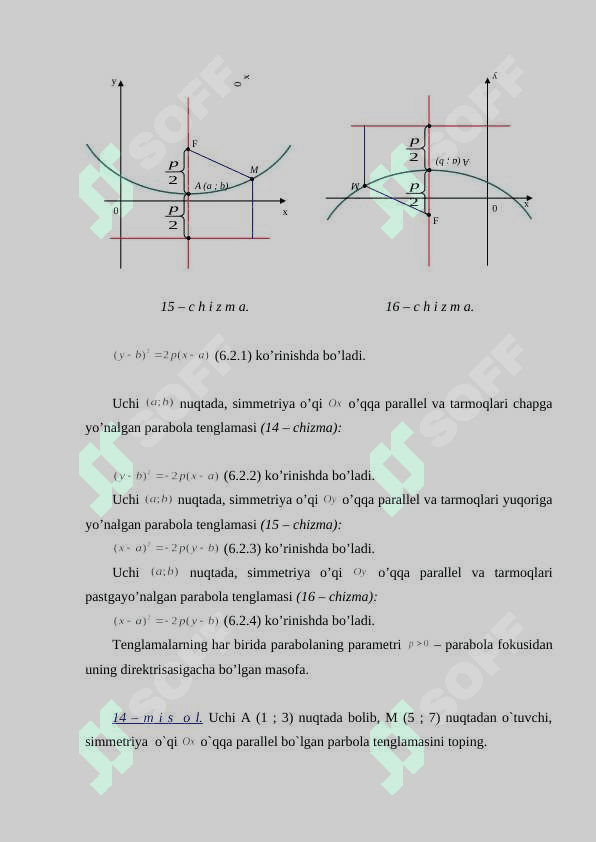 Uchi siljigan parabola 2