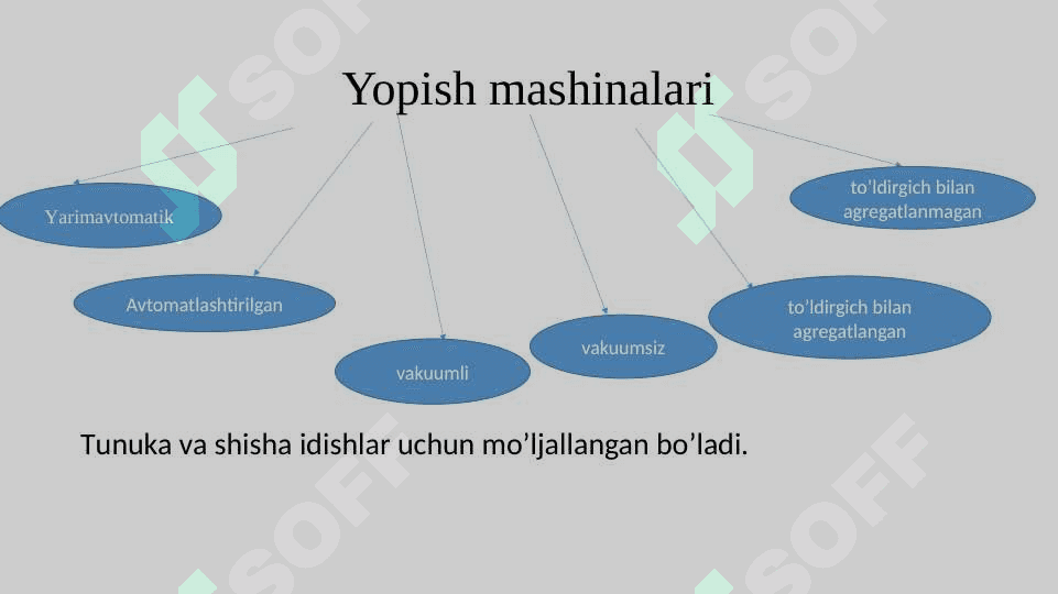 Qishloq xo`jaligi mahsulotlarini qadoqlash jihozlarining turlari va tuzilishi 2