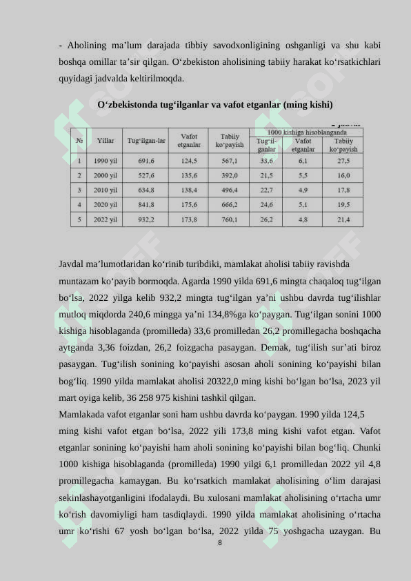 Aholining tabiiy o'sish jarayoning mintaqaviy tafovutlari 8