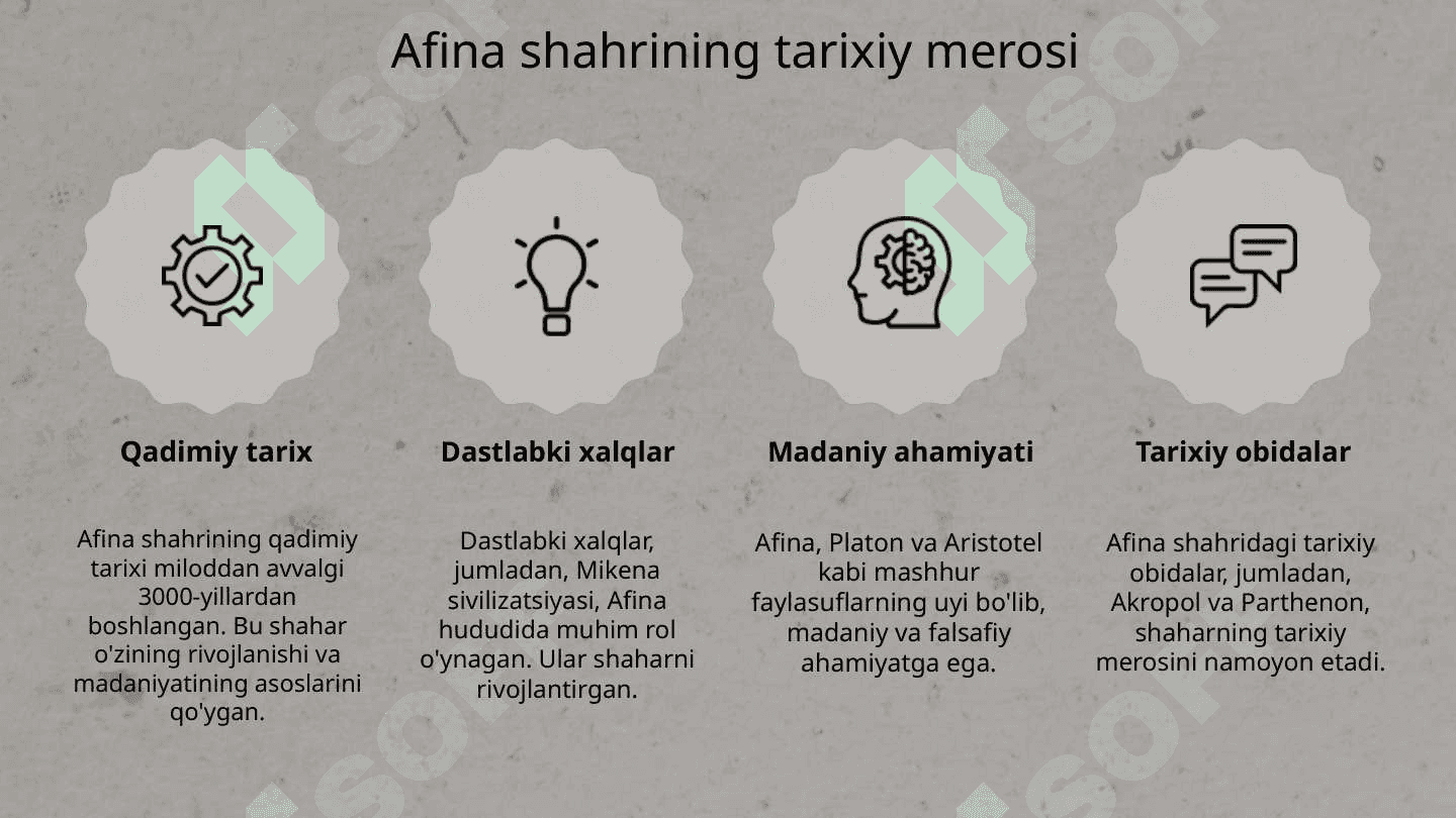Afina shaxri 3