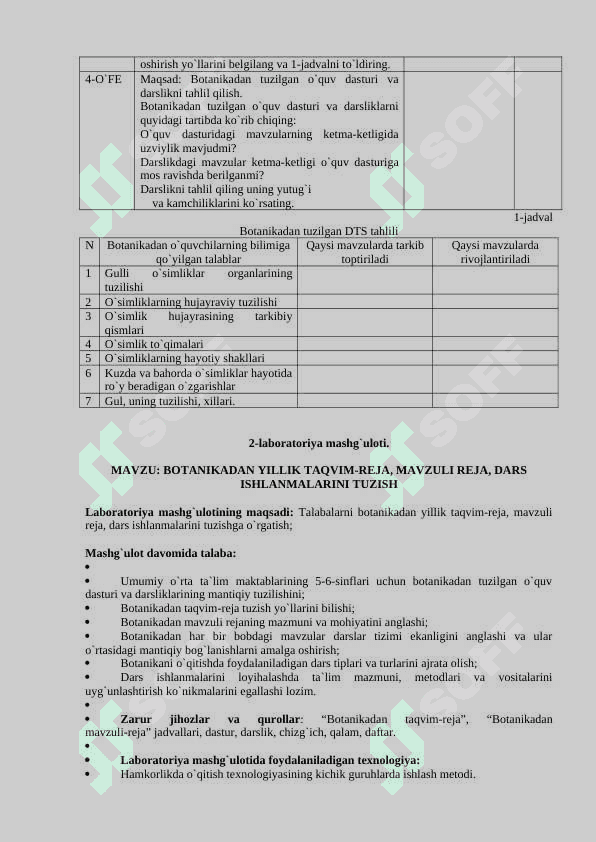 Biologiya oqitish metodikasidan lab mashgulotlari 8