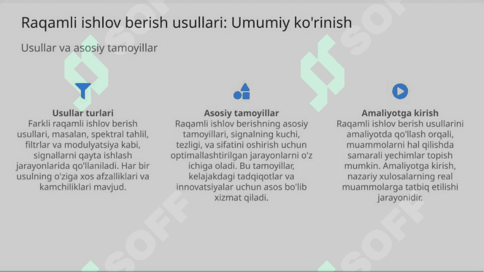 Signallarga raqamli ishlov berishni amalga oshirish usullari 3
