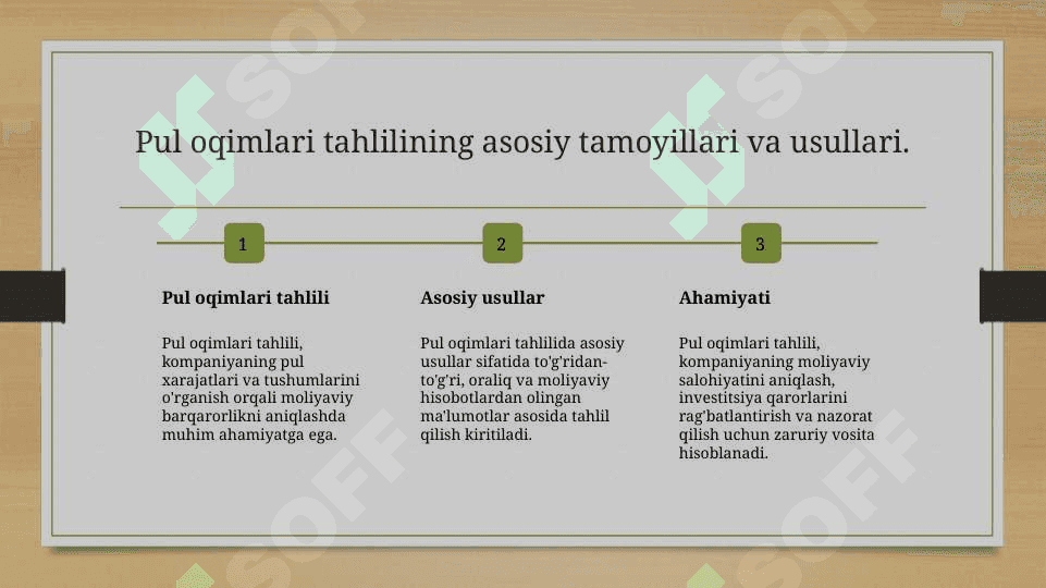 Pul oqimlari to'g'risidagi xisobot tuzish,va aylanmadan olinadigan foyda 3