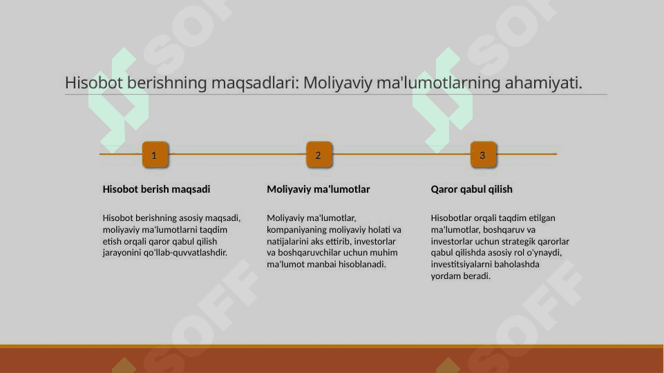Moliyaviy hisobotning kontseptual asosi va GAAP MHXS va GAAP ortasidegi asosiy farqlar 5