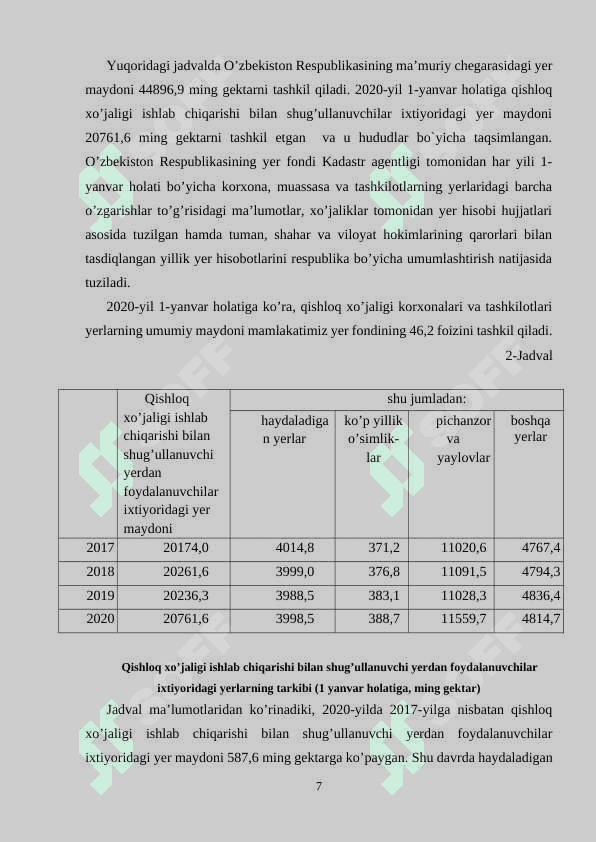“Yer resurslarini qishloq xo`jaligi jihatidan baholash. Surxondaryo viloyati misolida” 7