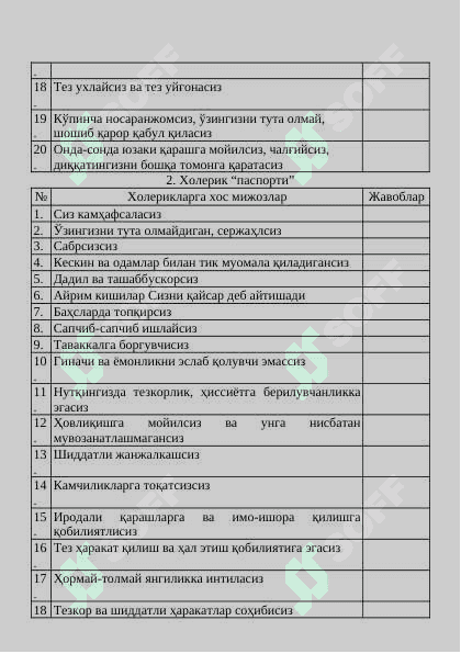 “Сардорлик кўникмалари 4