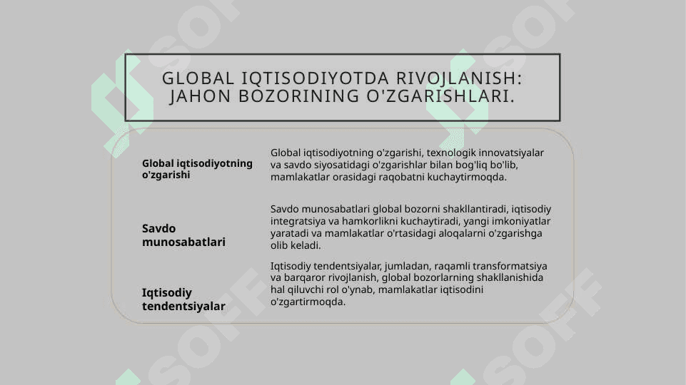 jahon bozorining rivojlanishi bugungi kundagi xolati 4