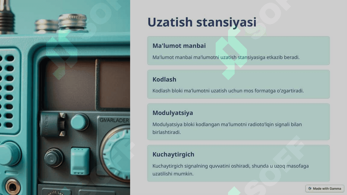Raqamli radioreleli aloqa liniyalarini qurish prinsiplari va tuzilish sxemalari 4