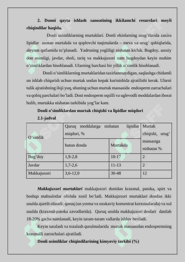 Donni qayta ishlash sanoatining ikkilamchi resurslaridan foydalanish. 4
