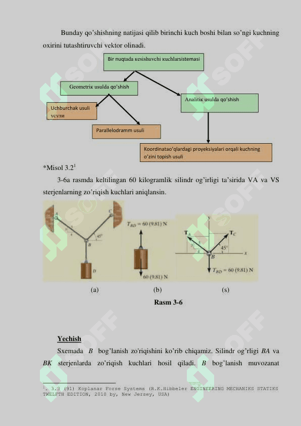 Kesishuvchi kuchlar sistemasi 2