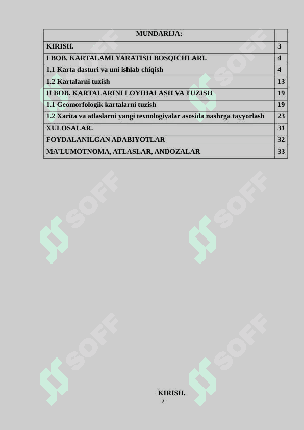 KARTALARNI LOYIHALASH VA TUZISH VA NASHR QILISH.docx 2