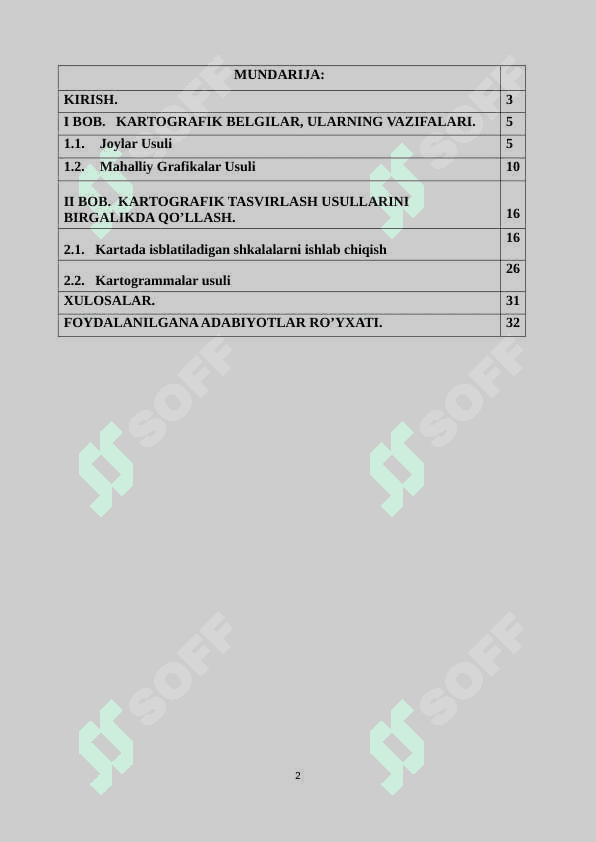 KARTOGRAFIK TASVIRLASH USULLARI.docx 2