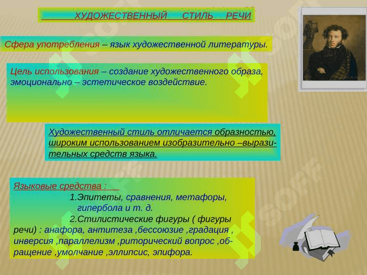 Художественный стиль речи pptx 4